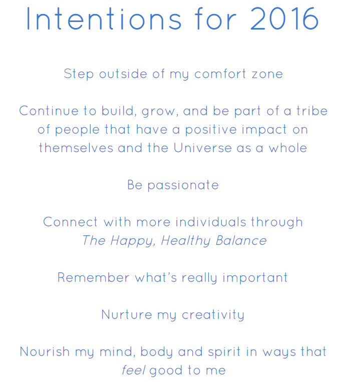 Intentions for 2016